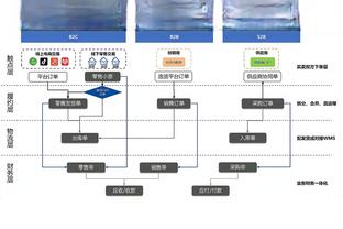 第4次客场对阵英超卫冕冠军破门，孙兴慜是历史首位