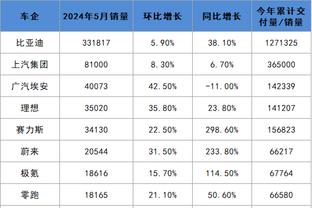 必威体育手机下载截图4